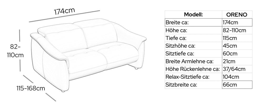Skizze