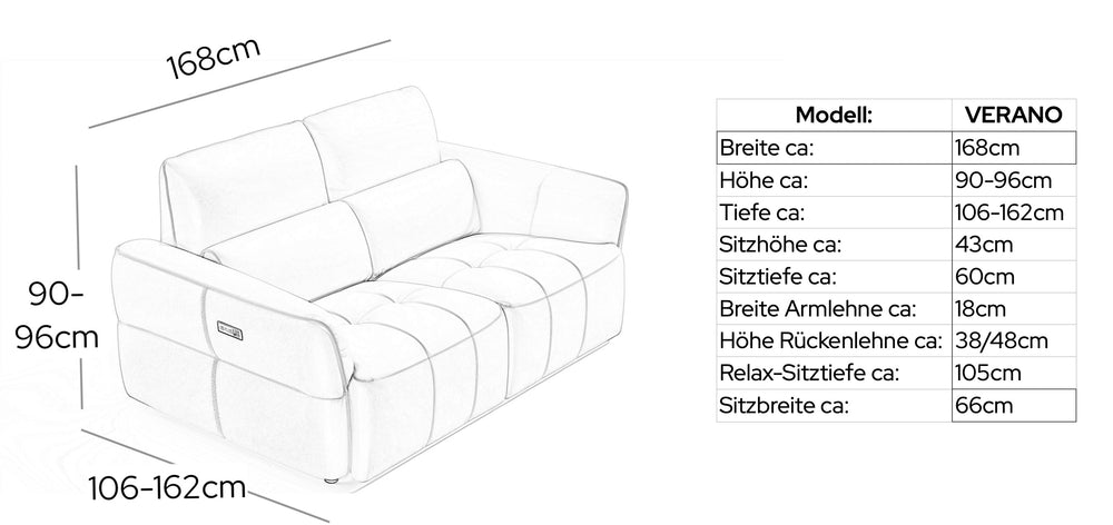 Skizze
