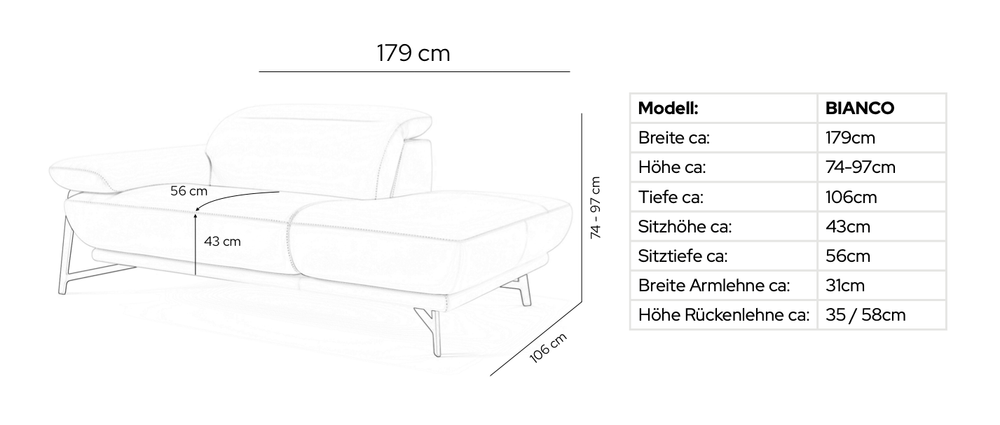 Skizze