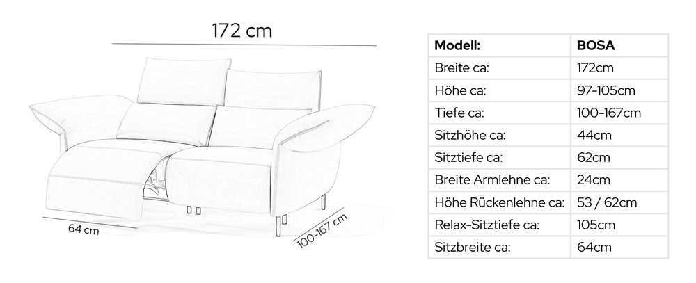 Skizze