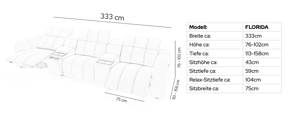 Skizze