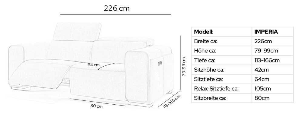Skizze