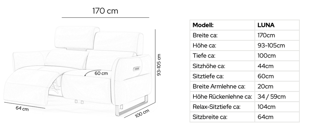 Skizze