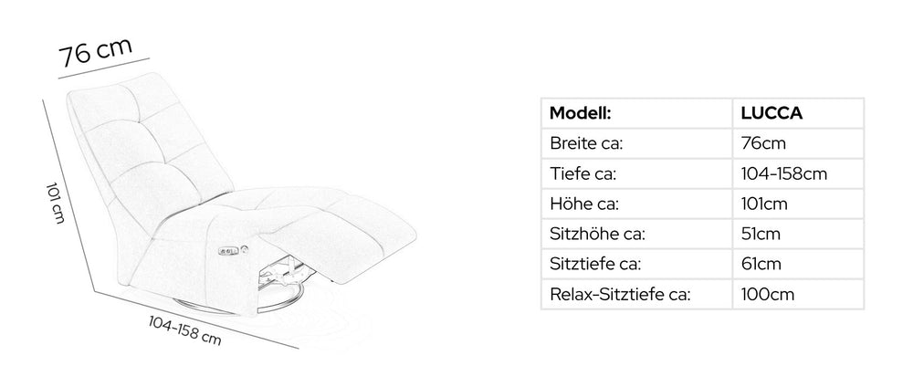Skizze