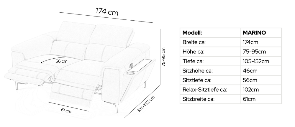 Skizze