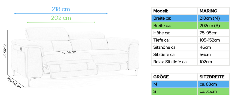 Skizze