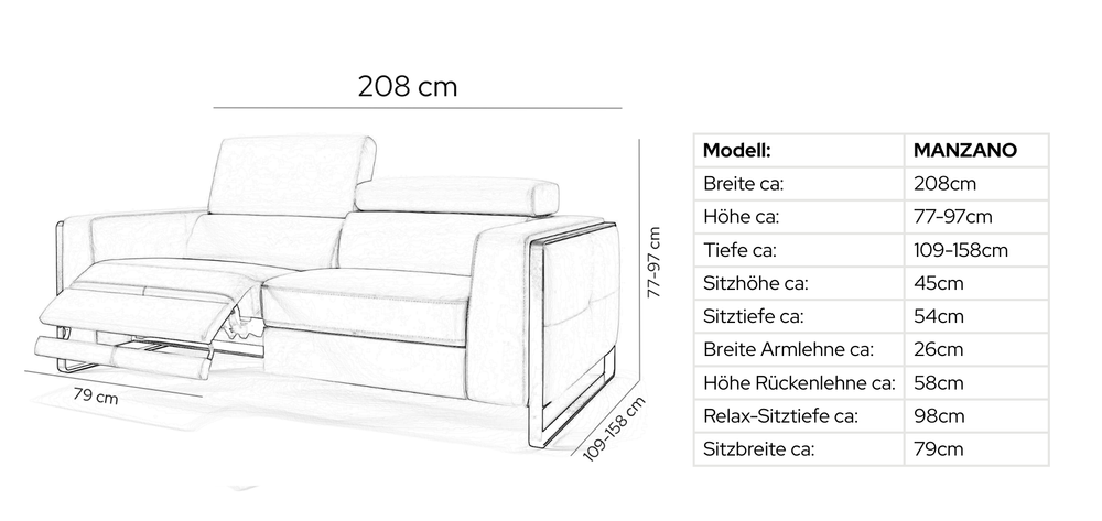 Skizze