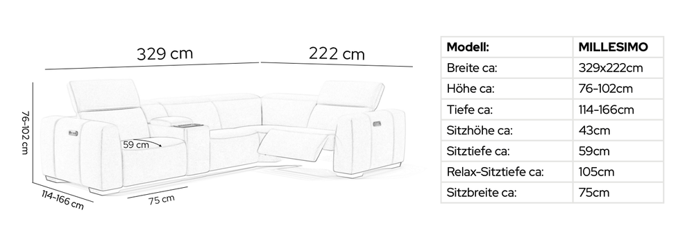 Skizze