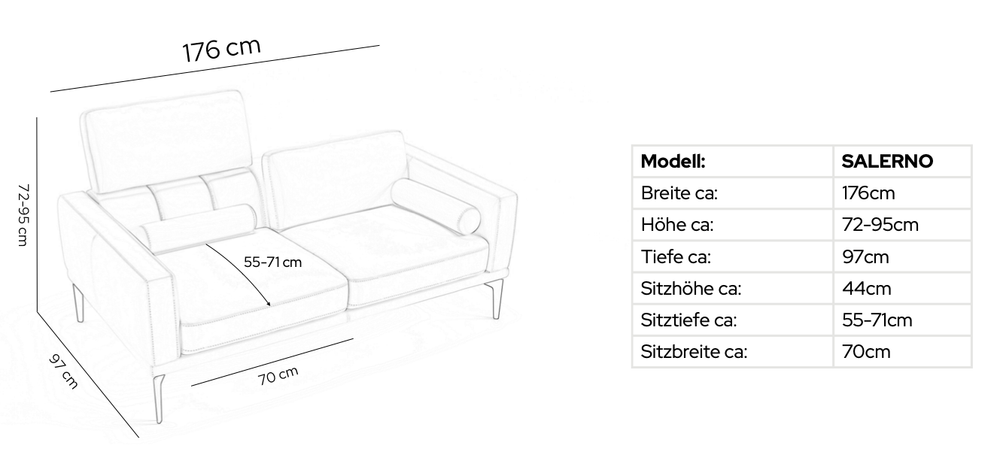 Skizze