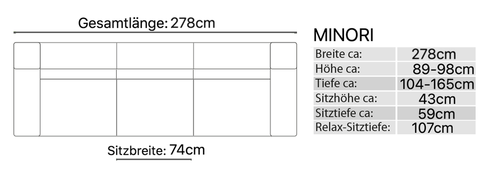 Skizze