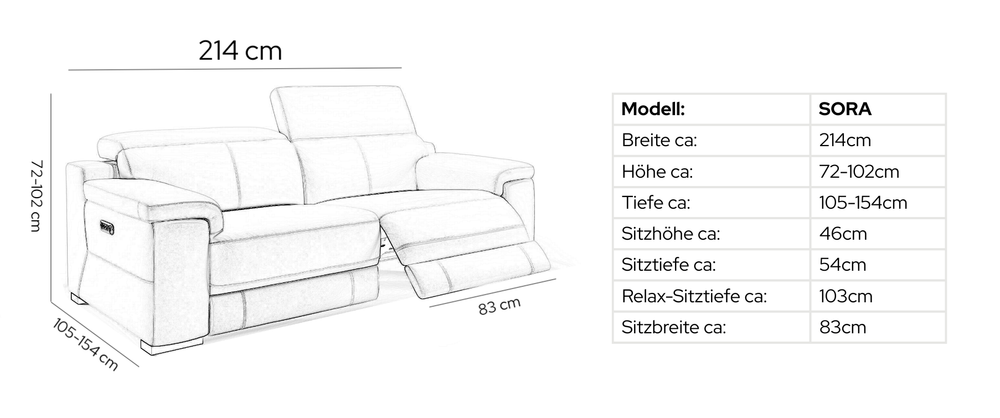 Skizze