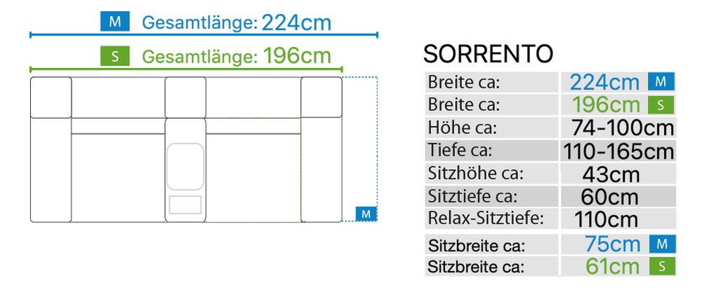Skizze
