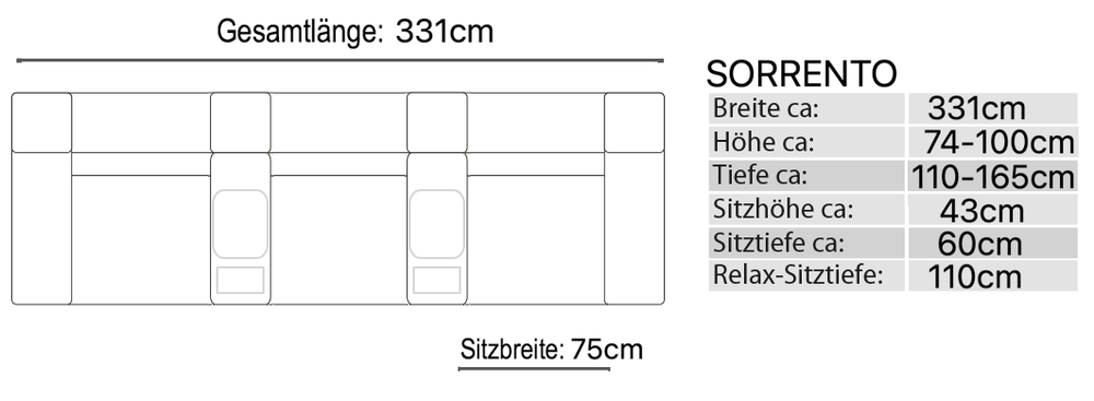 Skizze
