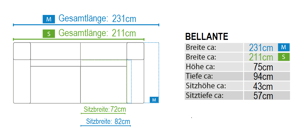 Skizze