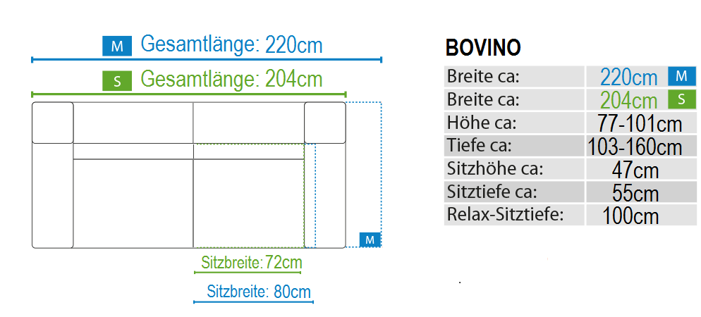 Skizze