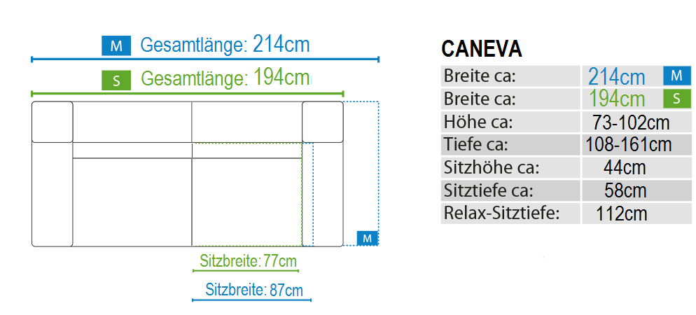 Skizze