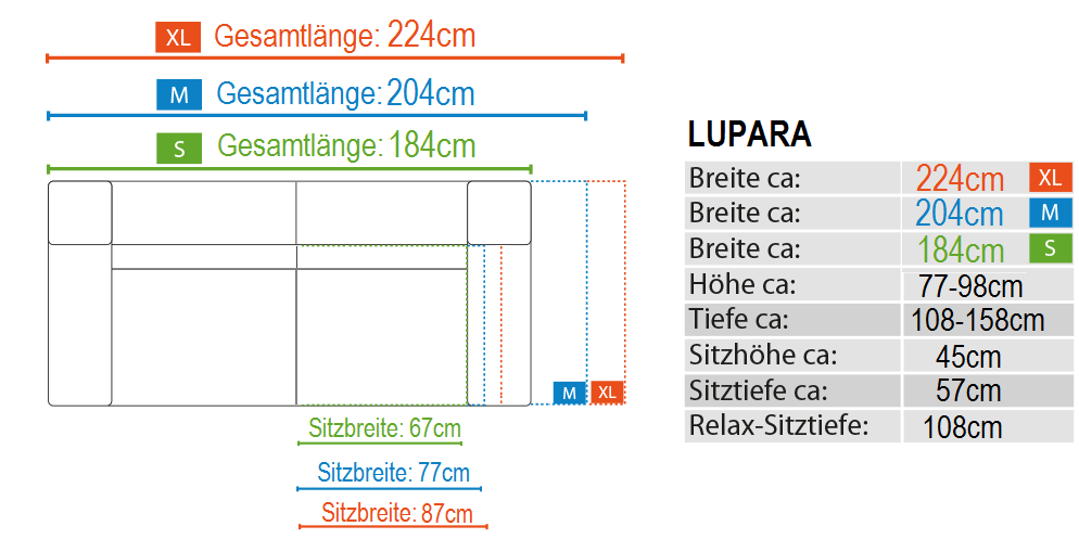 Skizze