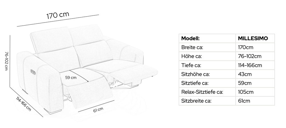 Skizze