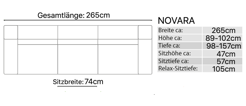 Skizze