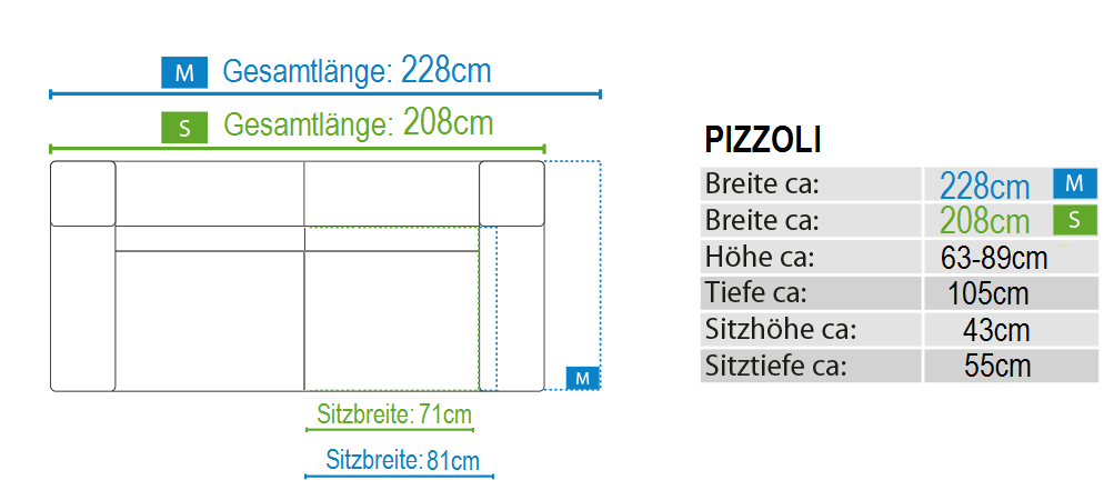 Skizze