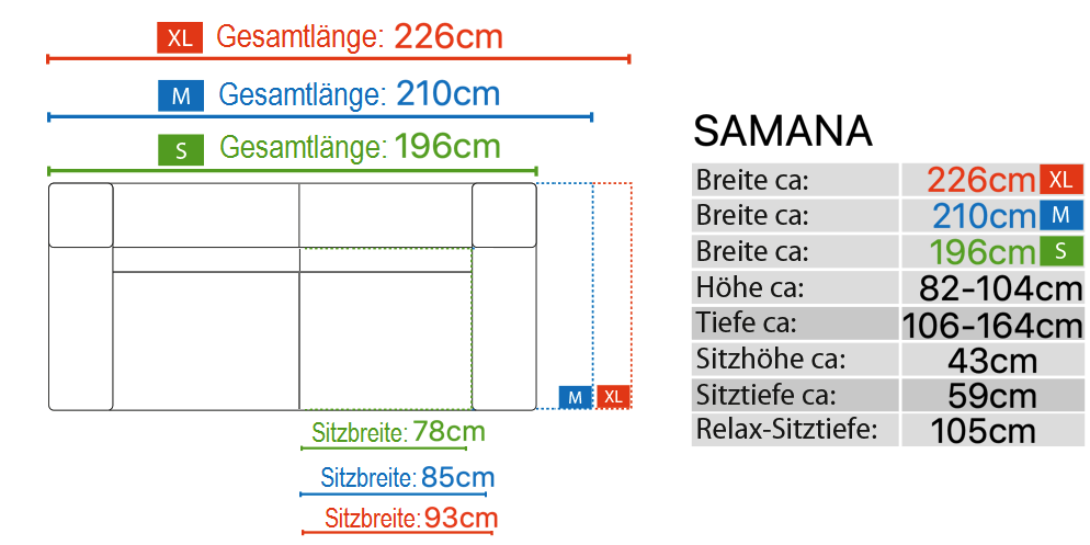 Skizze
