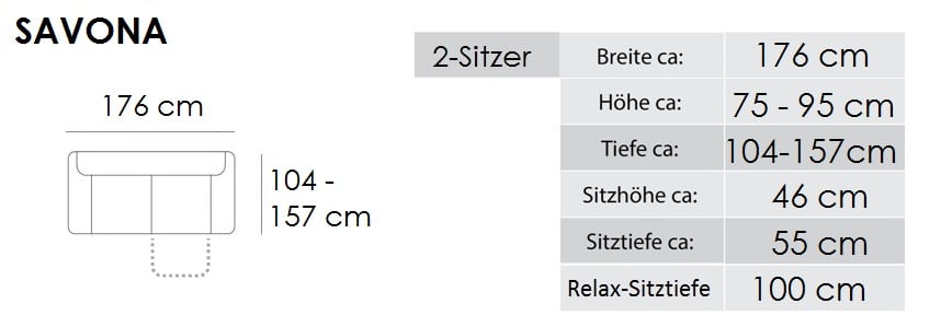 Skizze