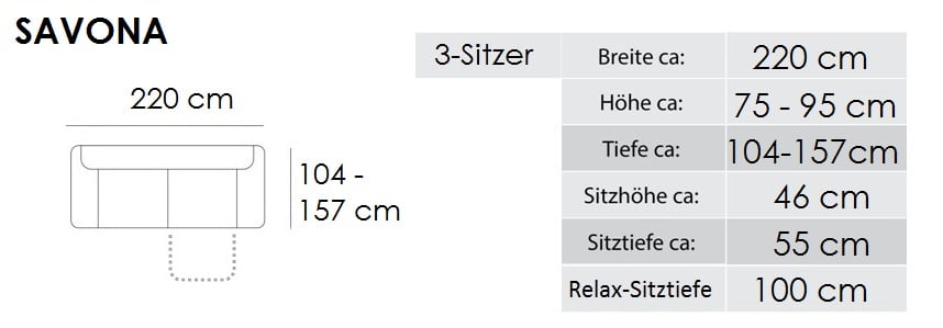 Skizze