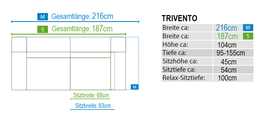 Skizze