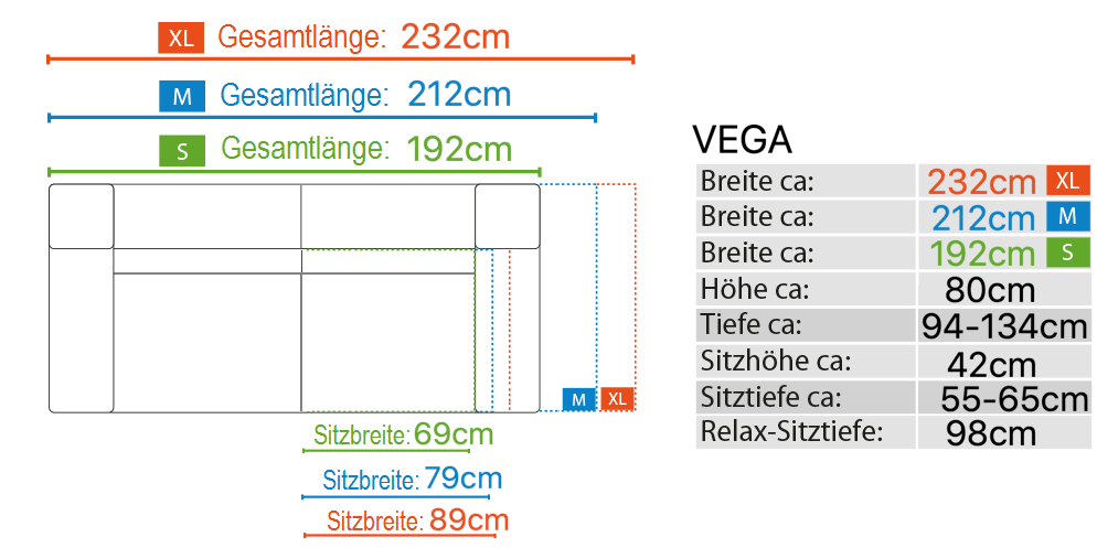 Skizze