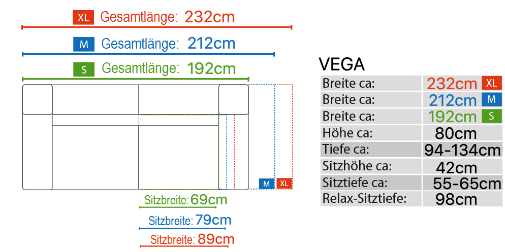 Skizze