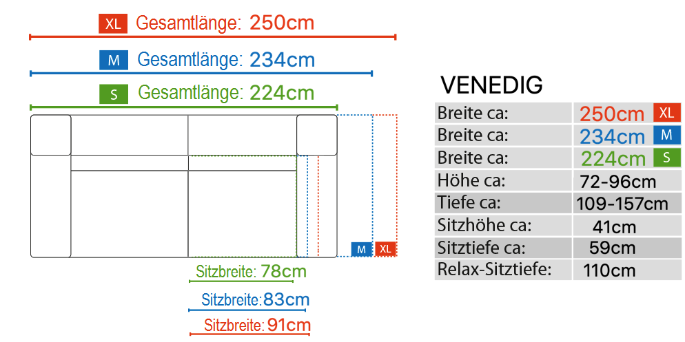 Skizze